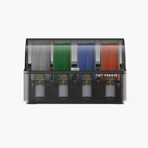 [SA001] AMS - Automatic Material System